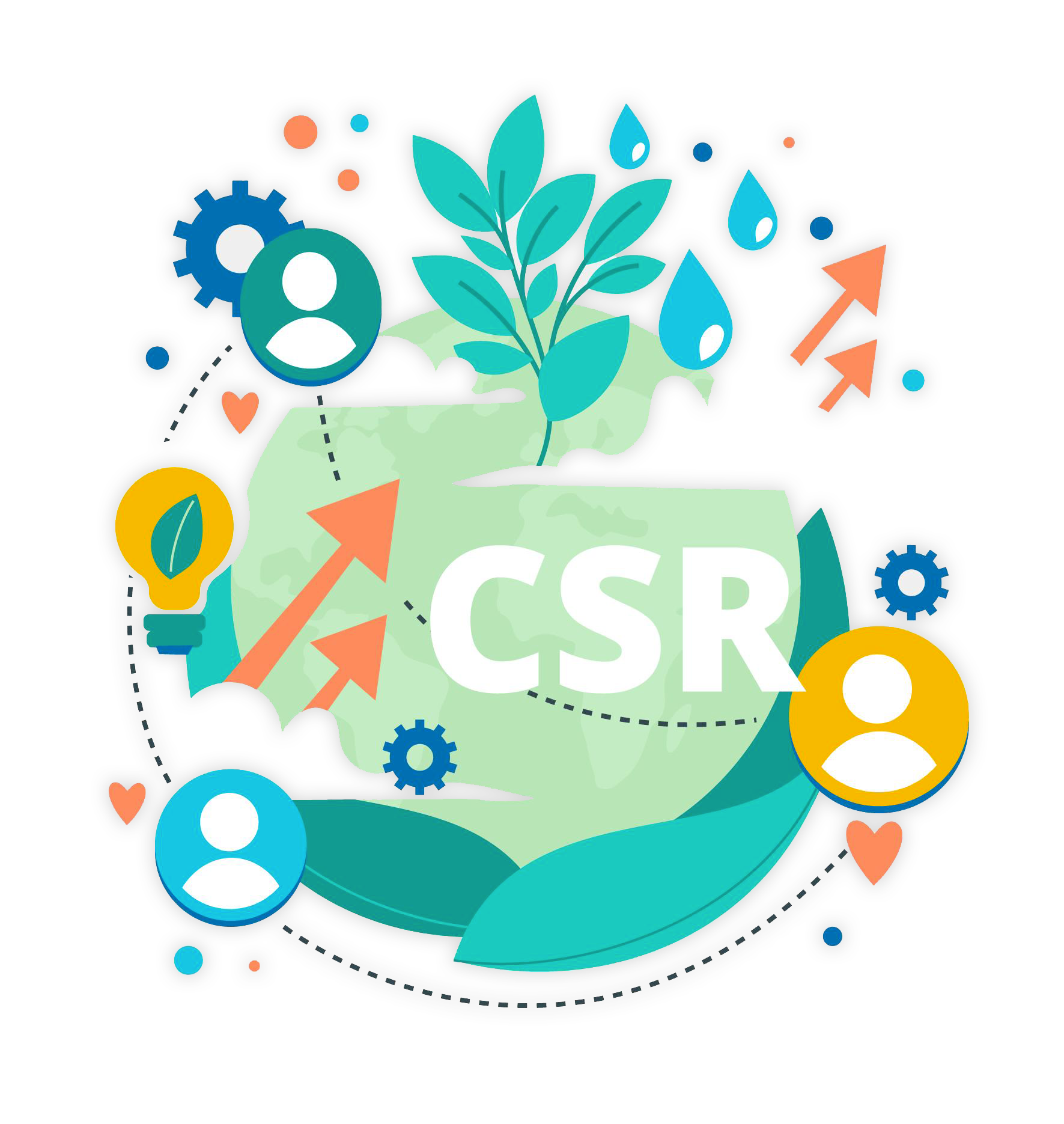 Csr